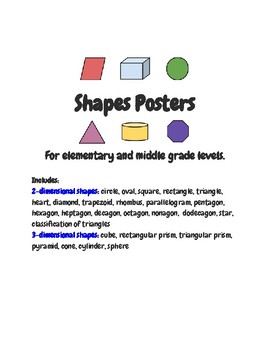 Preview of Shapes Posters for Elementary and Middle - Blue Chevron Background