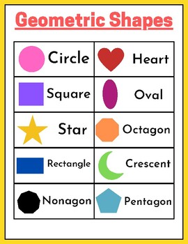 Preview of Shapes : Ward wall card for Preschool and kindergarten kids - bulletin board