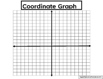 Preview of Coordinate Graph