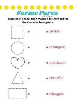 O que é shape em Português? forma