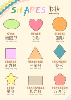 Preview of Shapes in Simplified Chinese A3 Display Poster 形状展示海报 简体版本
