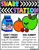 Share Station Lunchroom Leftover Food Sharing Poster Sign FREEBIE