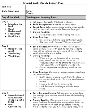 Preview of Shared Book Weekly Lesson Plan