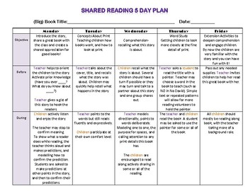 Preview of Shared Reading 5 day plan