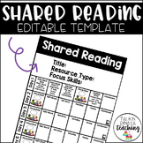 Shared Reading EDITABLE Template
