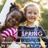 Shared Reading Interactive Charts for Spring