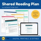 Shared Reading Nonfiction Lesson Template