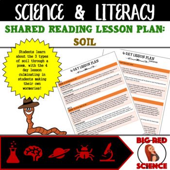 Preview of Shared Reading Soil Lesson Plan