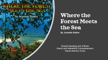 Preview of Shared Reading- Where the Forest Meets the Sea - Jeannie Baker - Visual Literacy