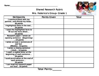 Preview of Shared Research Rubric