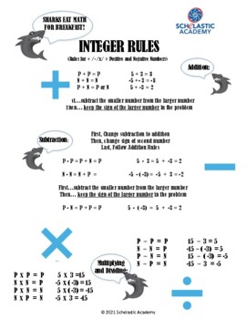 Preview of Shark Integer Rules