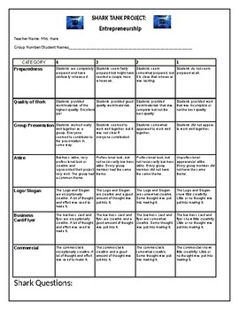 Preview of Shark Tank Activity Grading Rubric