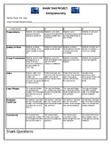 Shark Tank Activity Grading Rubric