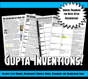Shark Tank Ancient India Gupta Empire Inventions Class Presentation