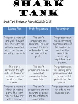 shark tank business plan project