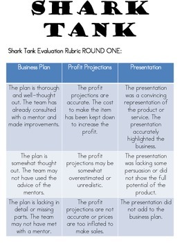 Shark Tank Business Plan Project for Fundraiser or Classroom Store