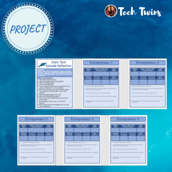 Shark Tank Episode Reflection- Business Activity by Tech Twins