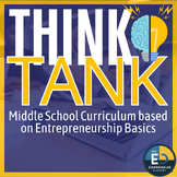 Shark Tank Inspired Business Entrepreneurship Curriculum f