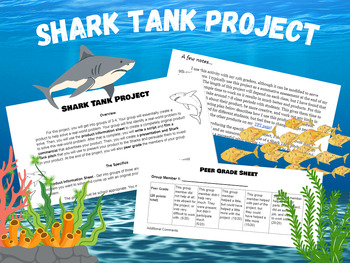 Preview of Shark Tank Project - Rhetoric Assessment
