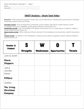 Name: - Assignment #: - Date: - Period: - Shark Tank Episode Analysis  Worksheet