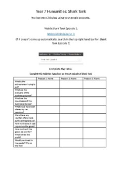 shark tank worksheet image - RETHINK Math Teacher