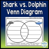 Shark versus Dolphin Venn Diagram: Dolphins and Sharks Com