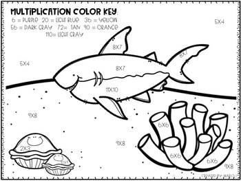 Sharks Color-By-Number Mixed Multiplication by CreatedbyMarloJ | TpT