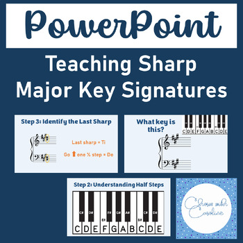 Preview of Sharp Major Key Signatures - Teaching PowerPoint