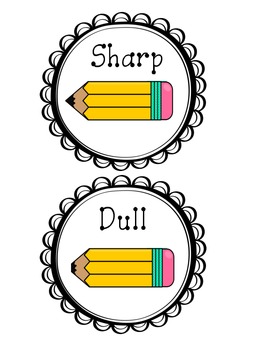 Sharp Dull Pencil Label