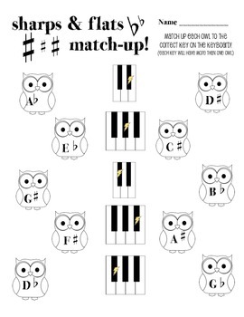 Accidentals In Music Worksheet / Fun and Learn Music » Music Worksheets