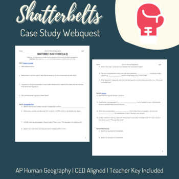 Shatterbelts Case Studies – AP Human Geography – Unit 4: Political Geography