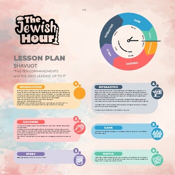 Preview of Shavuot Lesson Plan (Online)