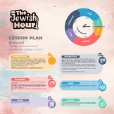 Shavuot Lesson Plan (Online)