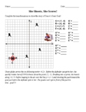 She Shoots, She Scores! Transformations in the Coordinate Plane