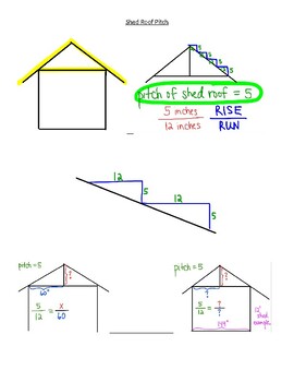 Preview of Shed Roof Pitch WS - Application of Slope, Proportion, Pythagorean Theorem