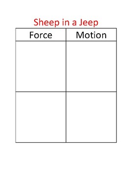 Preview of Sheep in a Jeep Forces and Motion