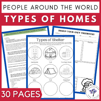 Preview of Types of Homes Around the World a Common Needs of People & SEL Guide