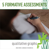 Qualitative Graphs Mini Quiz