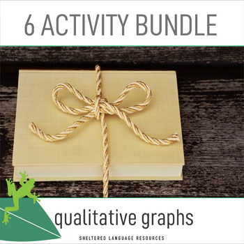Preview of Qualitative Graphs 6 Activity Bundle