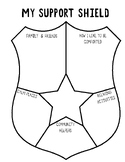 Shield of Support - Resiliency Mapping For Kids