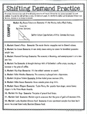 Shifting Demand Practice Worksheet - Includes Answer Key (