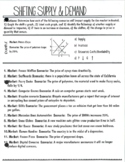 Shifting Supply & Demand Practice Worksheet - Includes Ans