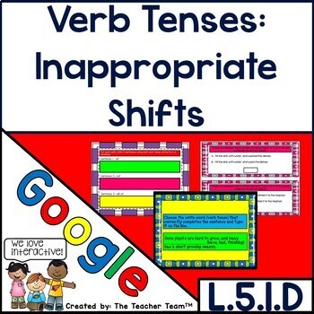 Preview of Shifts in Verb Tense, Grammar L 5.1.D | Google Slides