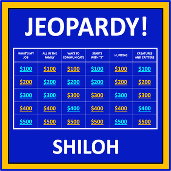 Preview of Shiloh Jeopardy - an interactive ELA game