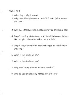 Preview of Shiloh comprehension/ chapter questions