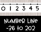 Shiplap Number Line Wall Display ~ -36 to 202