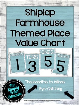 Preview of Shiplap Place Value Chart