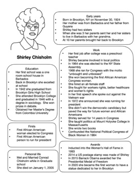 Preview of Shirley Chisholm - Information / Fact Sheet