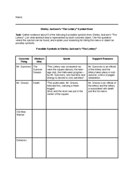Preview of Shirley Jackson's "The Lottery" Symbol Hunt