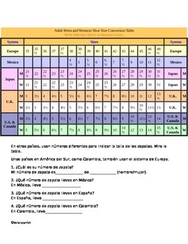 Spanish Size Chart